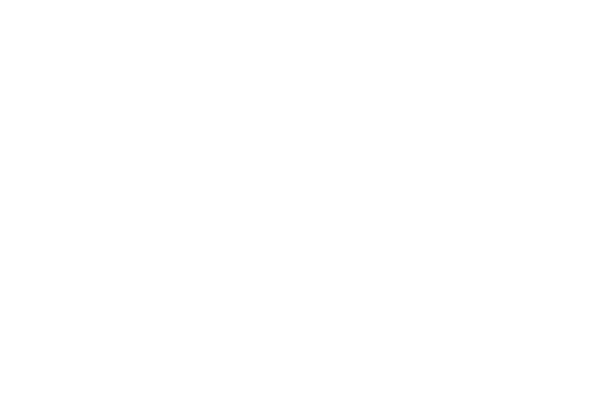 BSD Trust